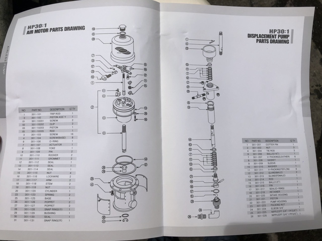 Bản vẽ lắp ráp máy phun sơn Hàn Quốc HP30:1